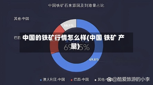 中国的铁矿行情怎么样(中国 铁矿 产量)-第2张图片