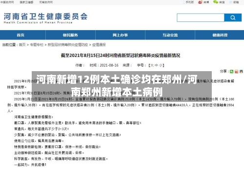 河南新增12例本土确诊均在郑州/河南郑州新增本土病例-第2张图片