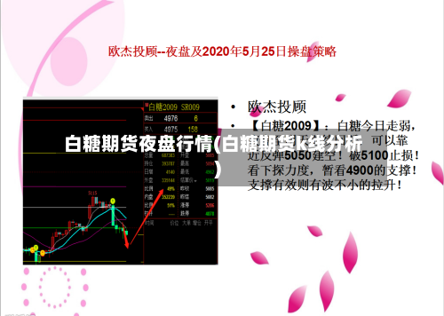白糖期货夜盘行情(白糖期货k线分析)-第2张图片