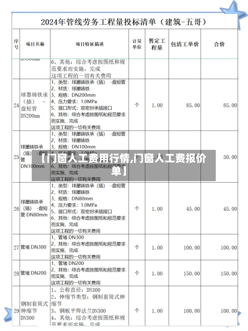 【门窗人工费用行情,门窗人工费报价单】-第2张图片