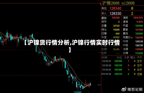 【沪镍货行情分析,沪镍行情实时行情】-第2张图片