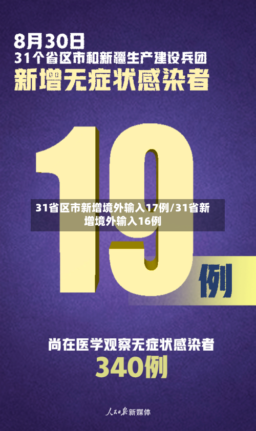 31省区市新增境外输入17例/31省新增境外输入16例-第3张图片