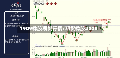 1909橡胶期货行情/期货橡胶2009-第1张图片