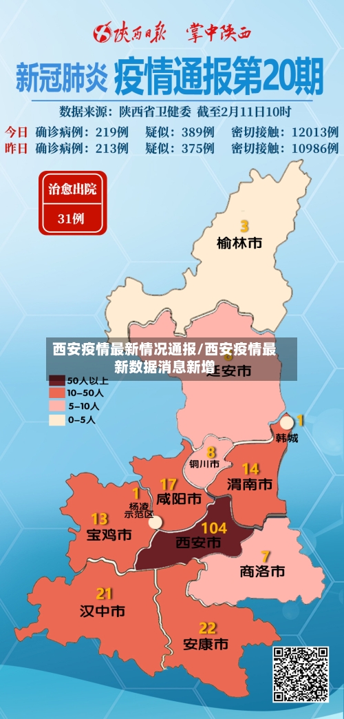 西安疫情最新情况通报/西安疫情最新数据消息新增-第2张图片