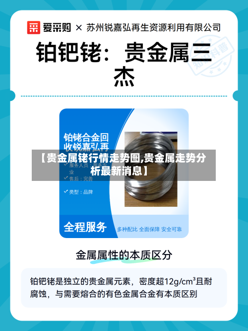 【贵金属铑行情走势图,贵金属走势分析最新消息】-第2张图片