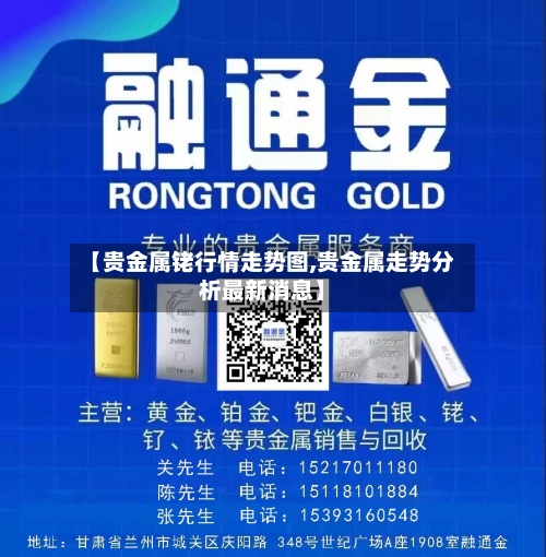 【贵金属铑行情走势图,贵金属走势分析最新消息】-第3张图片
