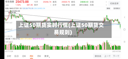 上证50期货实时行情(上证50期货交易规则)-第1张图片