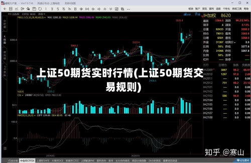 上证50期货实时行情(上证50期货交易规则)-第2张图片