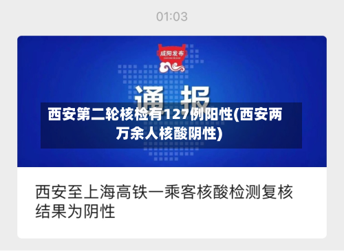 西安第二轮核检有127例阳性(西安两万余人核酸阴性)-第1张图片