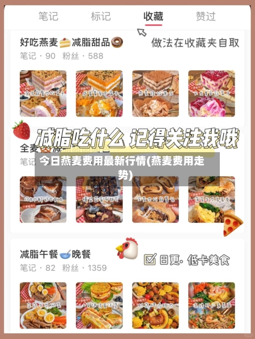 今日燕麦费用最新行情(燕麦费用走势)-第2张图片