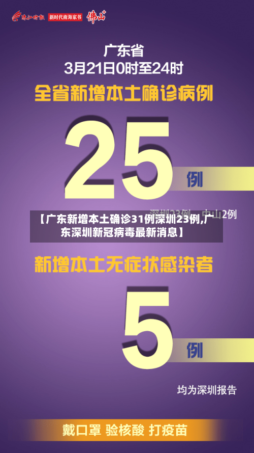 【广东新增本土确诊31例深圳23例,广东深圳新冠病毒最新消息】-第2张图片