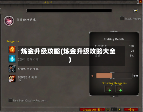 炼金升级攻略(炼金升级攻略大全)-第1张图片
