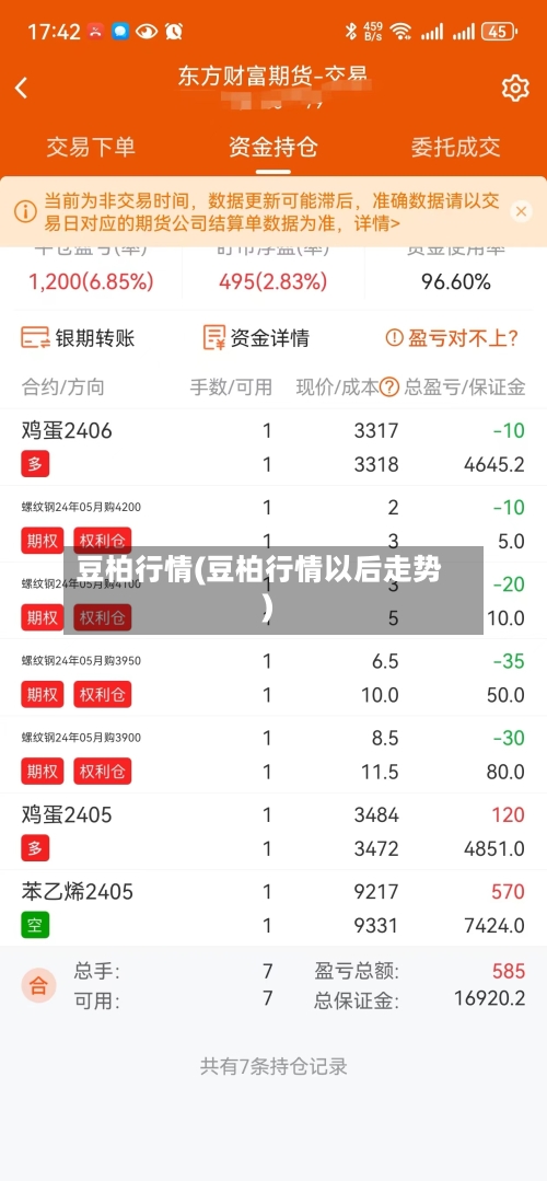 豆柏行情(豆柏行情以后走势)-第1张图片