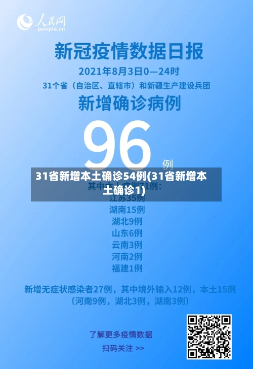 31省新增本土确诊54例(31省新增本土确诊1)-第3张图片