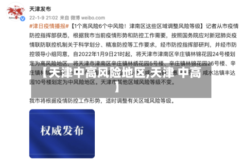 【天津中高风险地区,天津 中高】-第1张图片