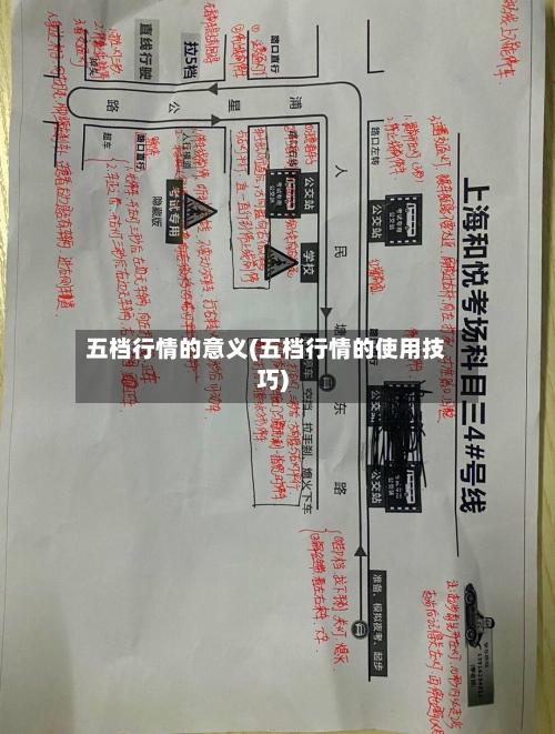 五档行情的意义(五档行情的使用技巧)-第2张图片