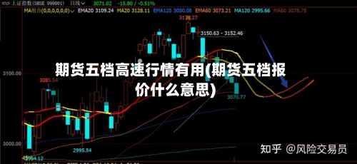 期货五档高速行情有用(期货五档报价什么意思)