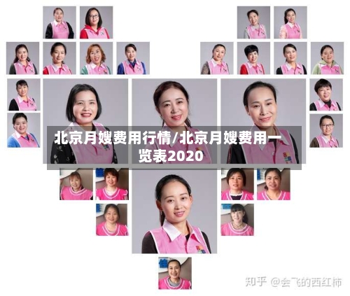 北京月嫂费用行情/北京月嫂费用一览表2020-第1张图片