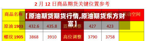 【原油期货期货行情,原油期货东方财富】-第3张图片