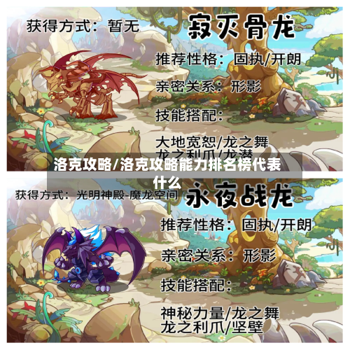 洛克攻略/洛克攻略能力排名榜代表什么-第1张图片