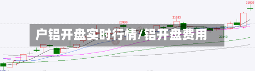 户铝开盘实时行情/铝开盘费用-第1张图片