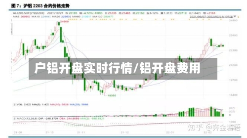 户铝开盘实时行情/铝开盘费用-第3张图片