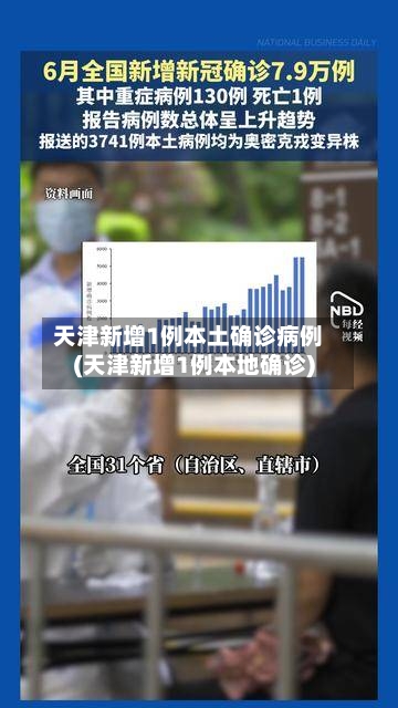 天津新增1例本土确诊病例(天津新增1例本地确诊)-第2张图片