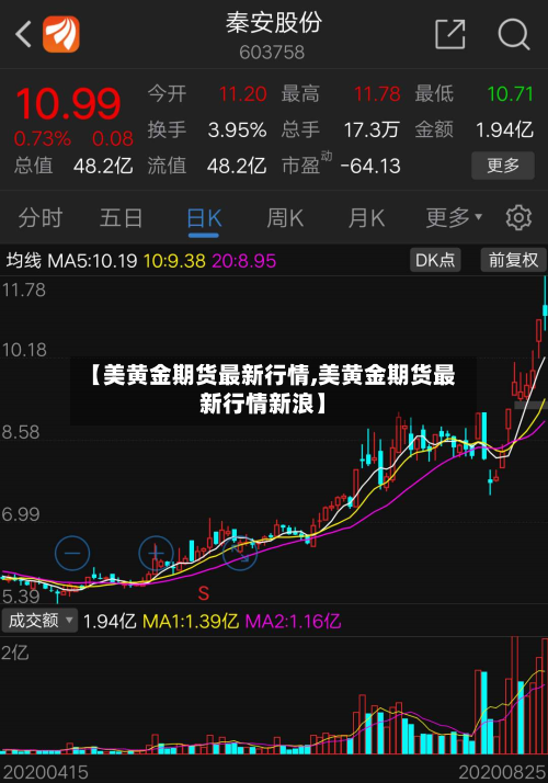 【美黄金期货最新行情,美黄金期货最新行情新浪】