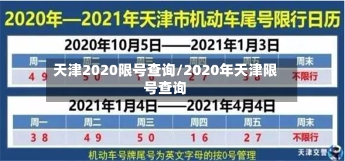 天津2020限号查询/2020年天津限号查询-第1张图片