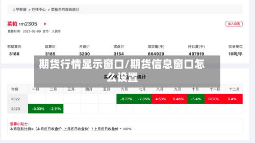 期货行情显示窗口/期货信息窗口怎么设置-第2张图片