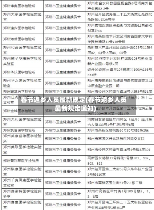 春节返乡人员最新规定(春节返乡人员最新规定通知)-第1张图片