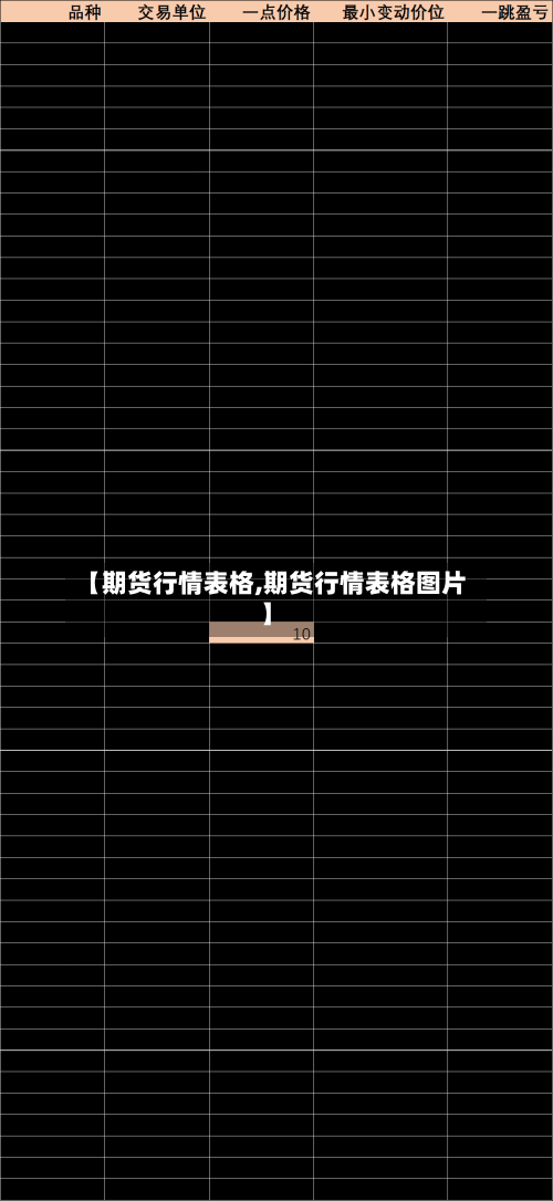 【期货行情表格,期货行情表格图片】-第1张图片
