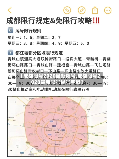 【成都限号2020最新限号,成都限号2020最新限号尾号字母】