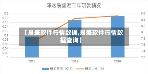 【易盛软件行情数据,易盛软件行情数据查询】