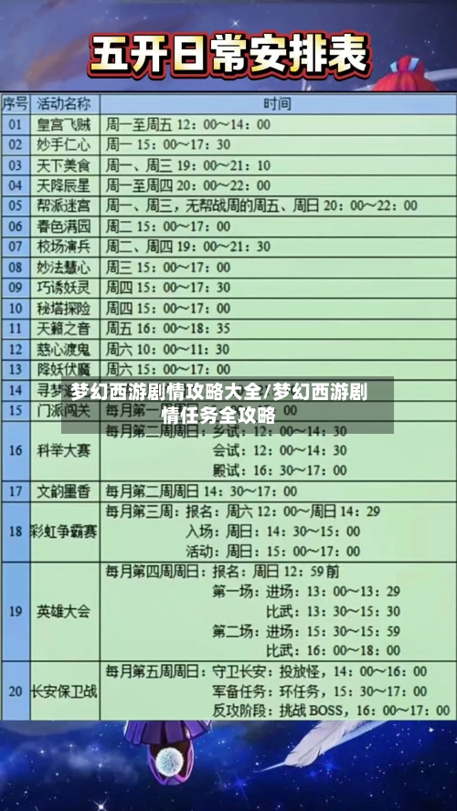梦幻西游剧情攻略大全/梦幻西游剧情任务全攻略-第2张图片
