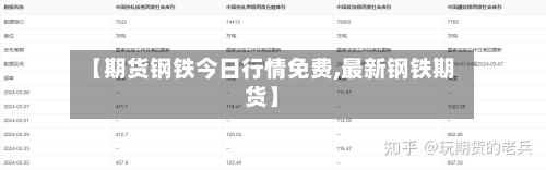 【期货钢铁今日行情免费,最新钢铁期货】-第3张图片