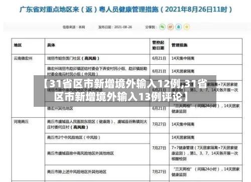 【31省区市新增境外输入12例,31省区市新增境外输入13例评论】-第2张图片