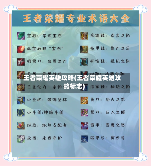 王者荣耀英雄攻略(王者荣耀英雄攻略标志)-第1张图片