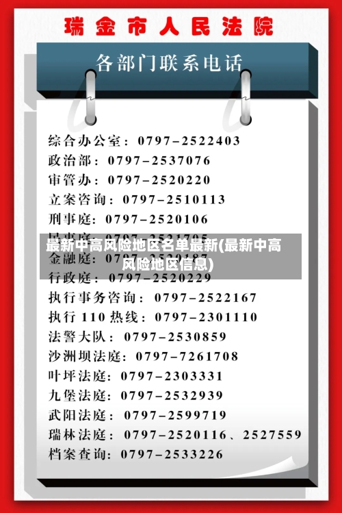 最新中高风险地区名单最新(最新中高风险地区信息)-第2张图片