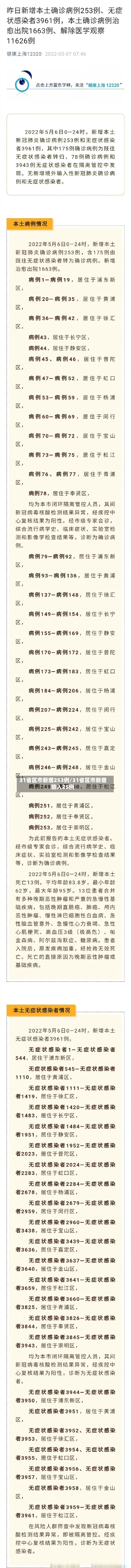 31省区市新增253例/31省区市新增输入25例-第1张图片