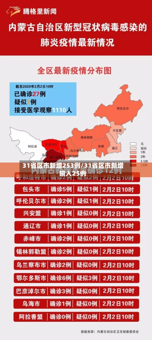 31省区市新增253例/31省区市新增输入25例-第2张图片