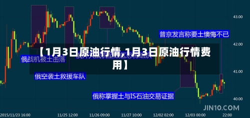 【1月3日原油行情,1月3日原油行情费用】