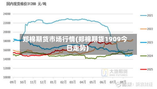 郑棉期货市场行情(郑棉期货1909今日走势)-第1张图片