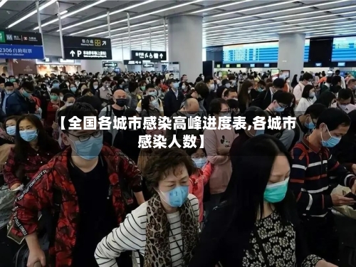 【全国各城市感染高峰进度表,各城市感染人数】