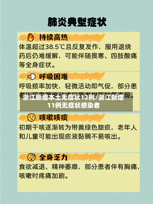 浙江新增本土无症状12例/浙江新增11例无症状感染者-第2张图片