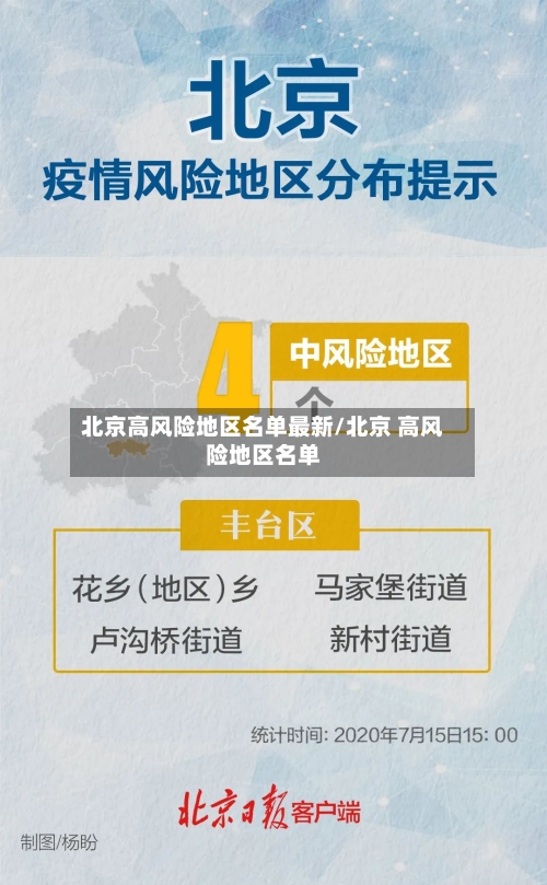 北京高风险地区名单最新/北京 高风险地区名单-第2张图片