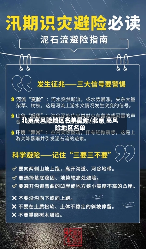 北京高风险地区名单最新/北京 高风险地区名单-第3张图片
