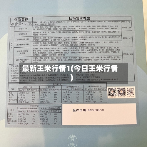 最新王米行情1(今日王米行情)