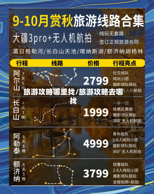 旅游攻略哪里找/旅游攻略去哪找-第1张图片