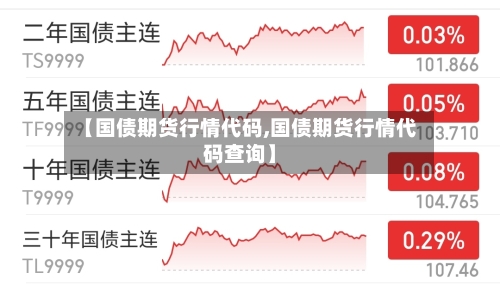 【国债期货行情代码,国债期货行情代码查询】-第1张图片